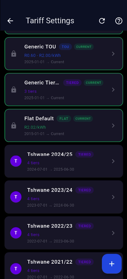 Tariff list